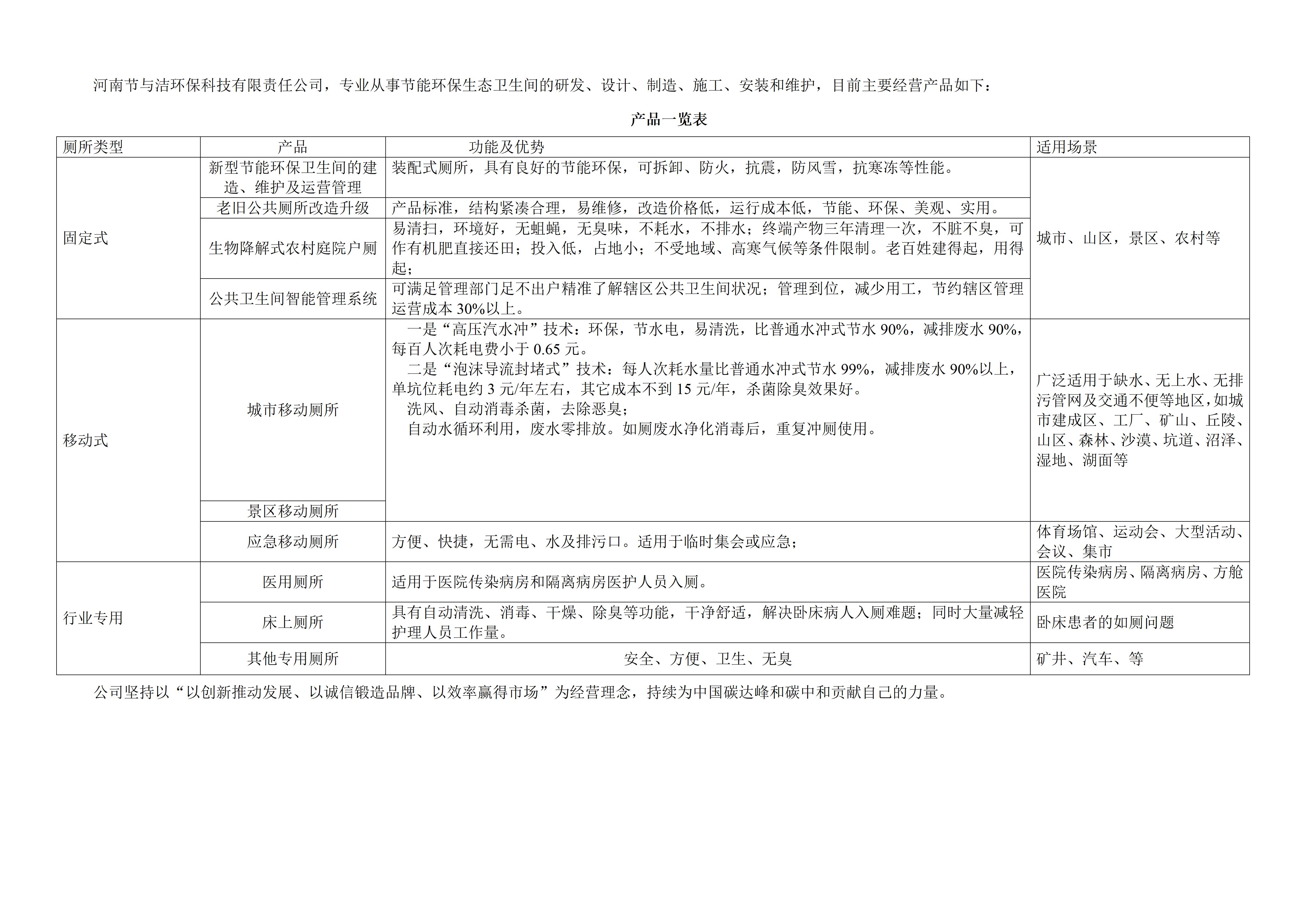 河南節與潔簡介_01